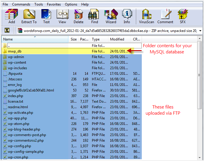 the unzipped contents of the backup. The mwp_db folder, which contains the database back is in yellow - a message says "Folder contents for your MySQL database." The rest of the folders are highlighted in blue and a message says - "these files uploaded via FTP"
