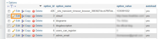 WordPress Database Tables