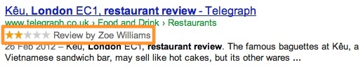 Restaurant Review