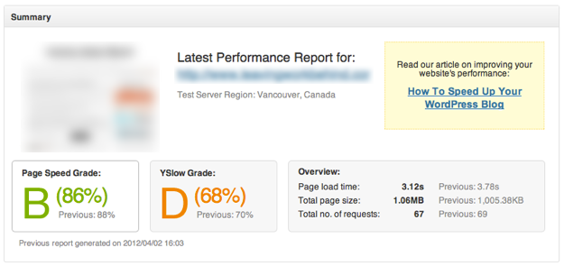 Performance Scan Summary