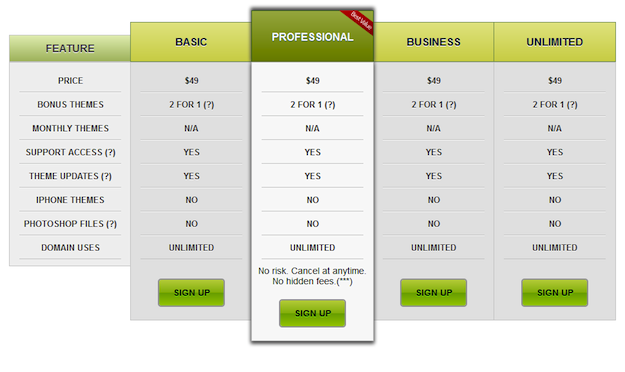 Pricing Table