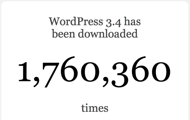 WordPress 3.4