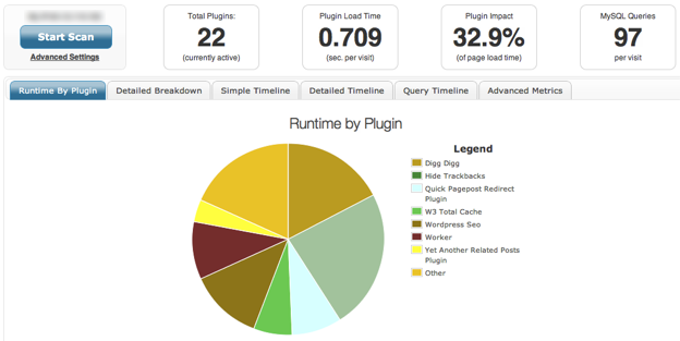 Plugin Performance Profiler