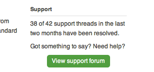 Plugins Repository Support