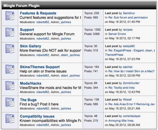 Mingle Forum for WordPress