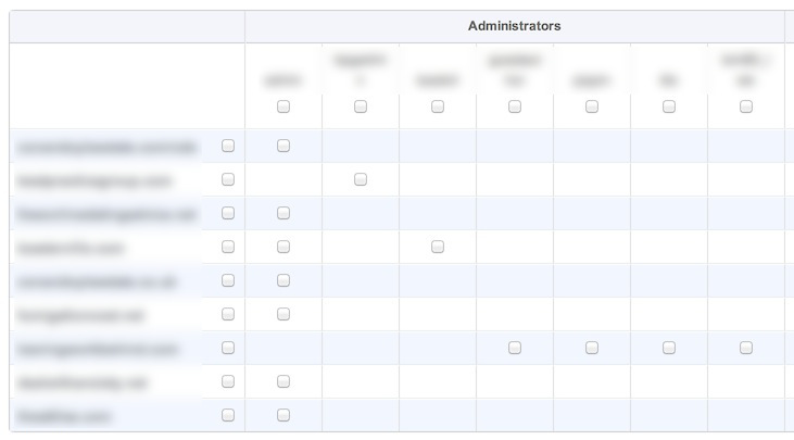 WordPress user profiles table.