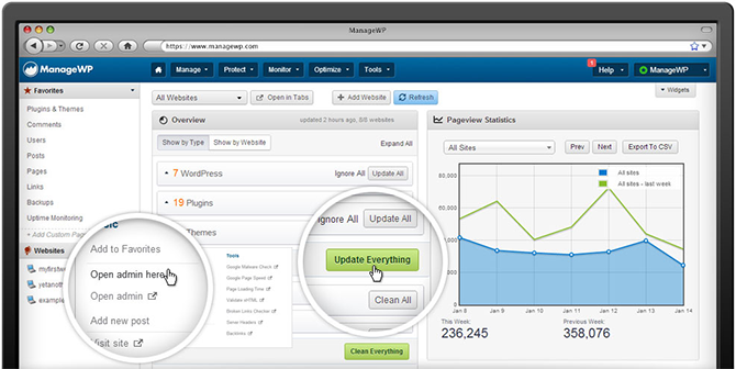 ManageWP-Ultimate-Dashboard