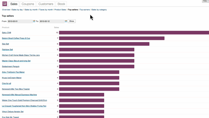 WooCommerce-Overview-Reports2