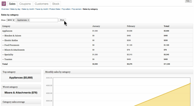 WooCommerce-Overview-Reports3