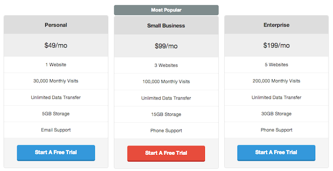 easy-pricing-tables