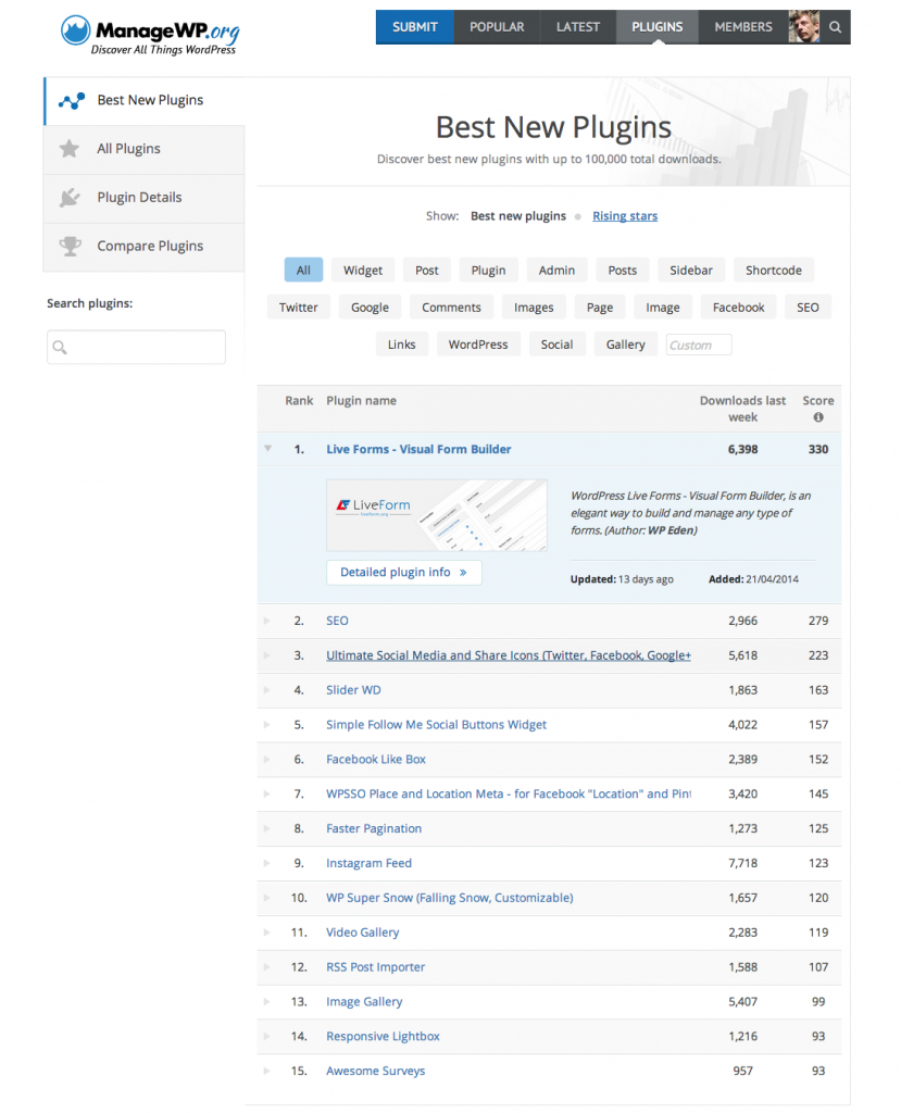 ManageWP.org-best-new-plugins