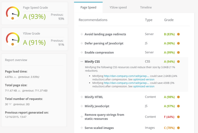 ManageWP Orion performance check pagespeed