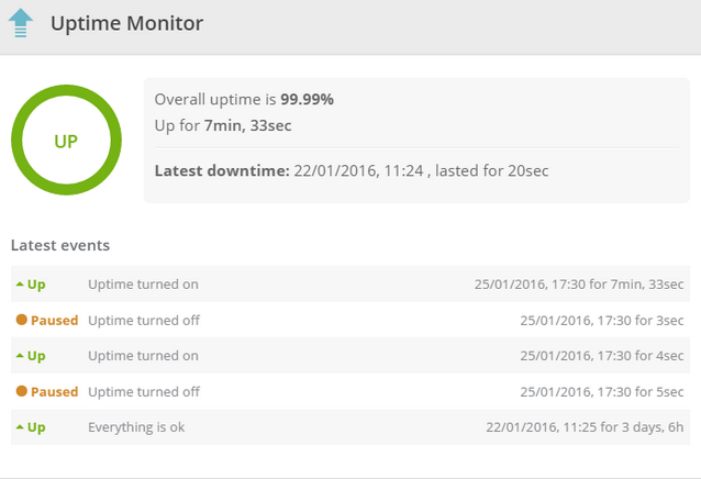 uptime-monitor-widget