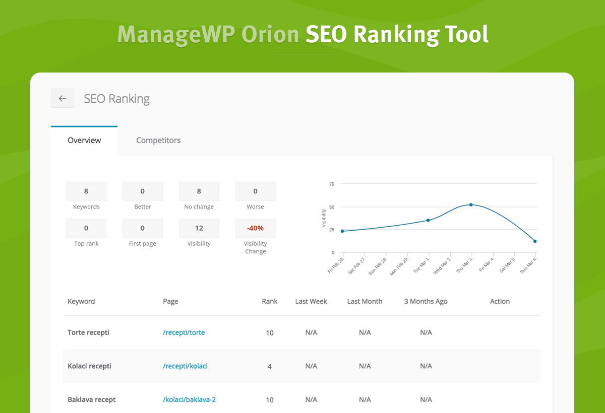 seo-ranking-page