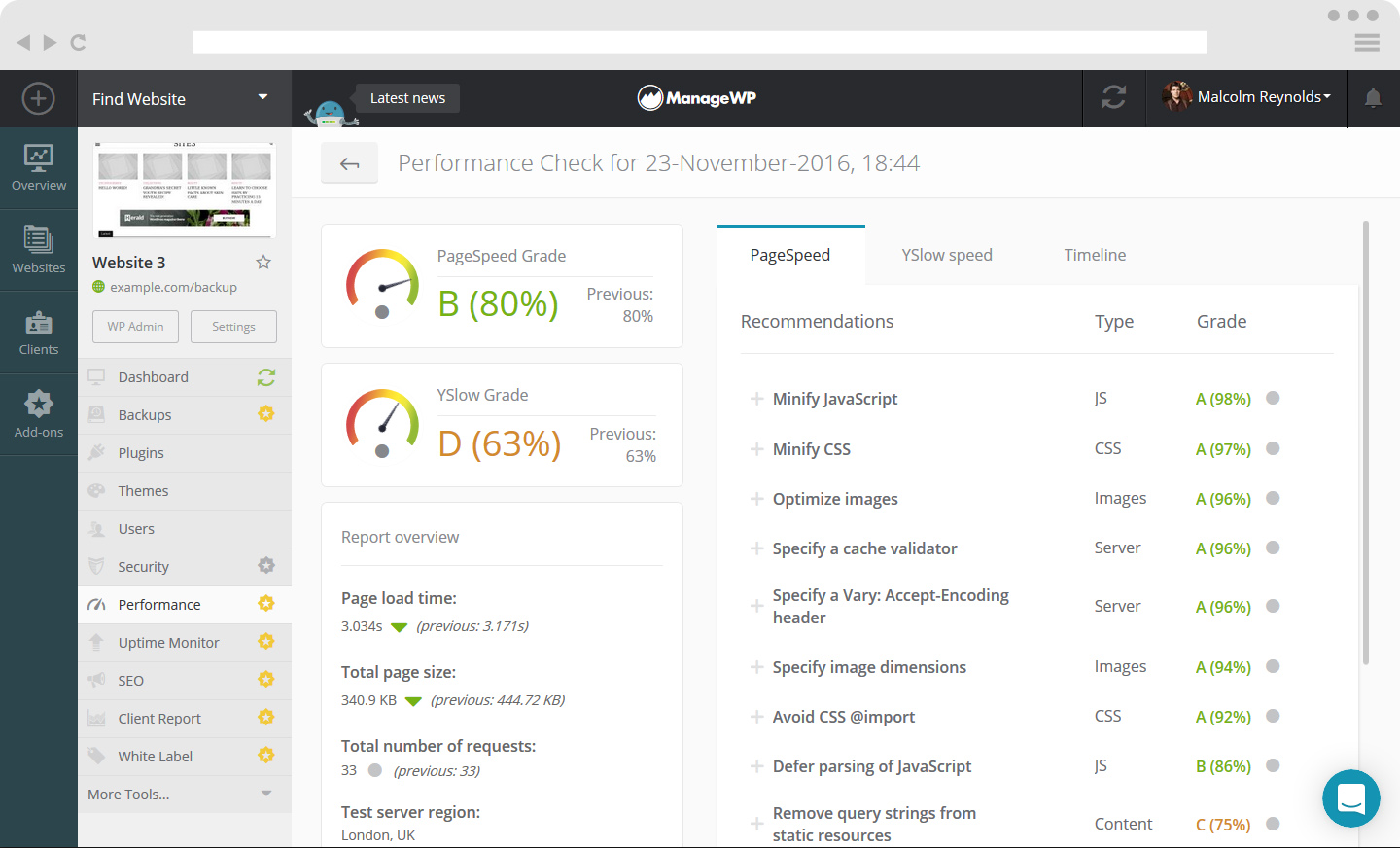 Website Performance