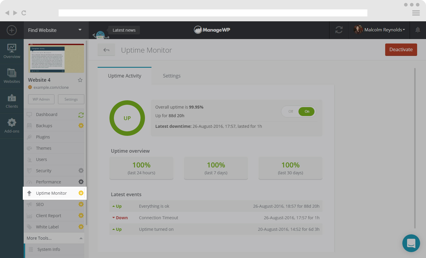 Website uptime monitoring