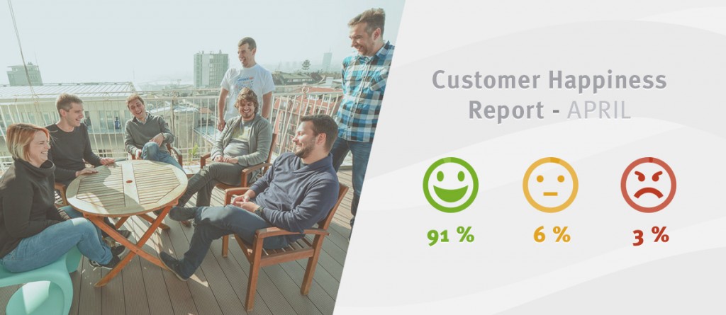 customer happiness report 