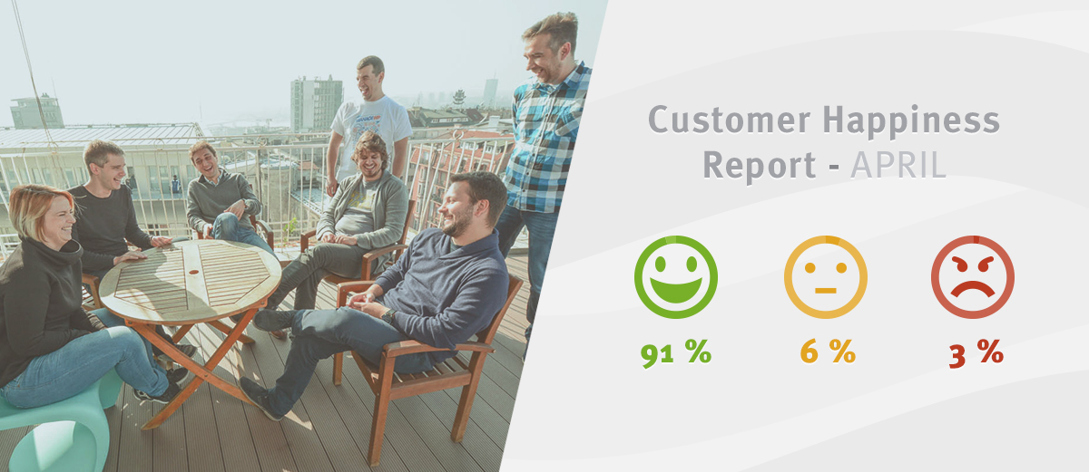 customer happiness report