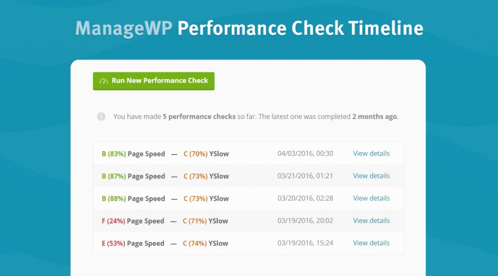 wordpress performance optimization