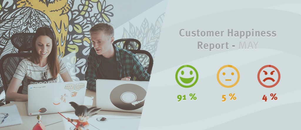 customer happiness report may
