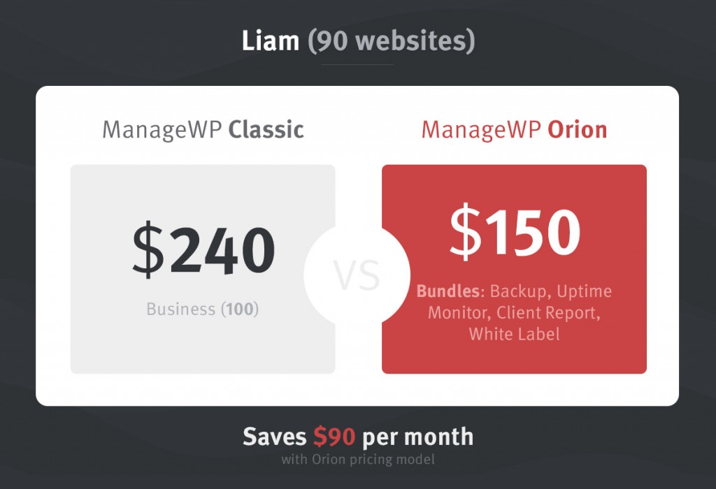4_orion_pricing_liam