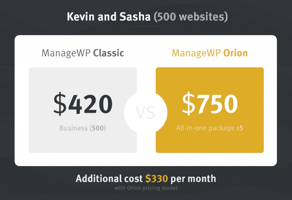 5_orion_pricing_kevinsasha