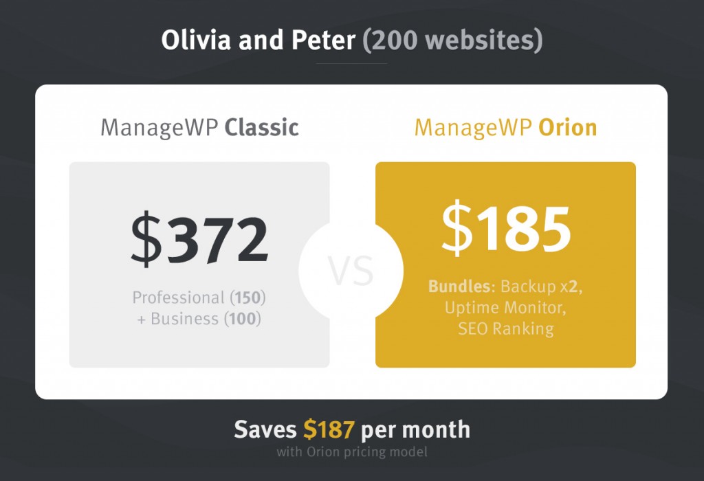 5_orion_pricing_oliviapeter