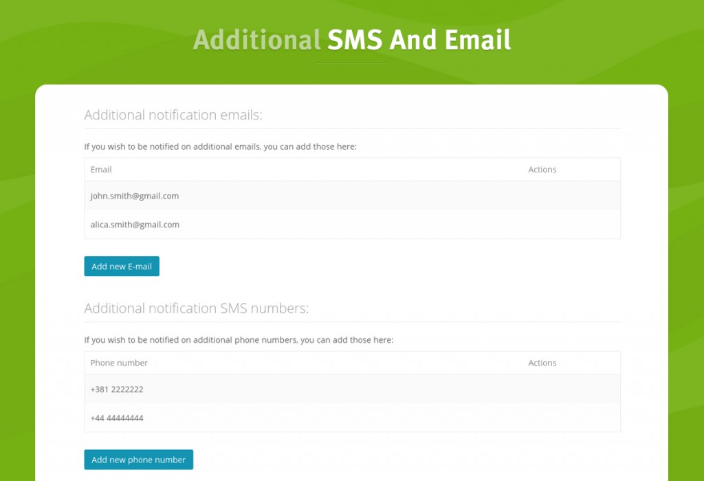 Additional SMS and Email-1