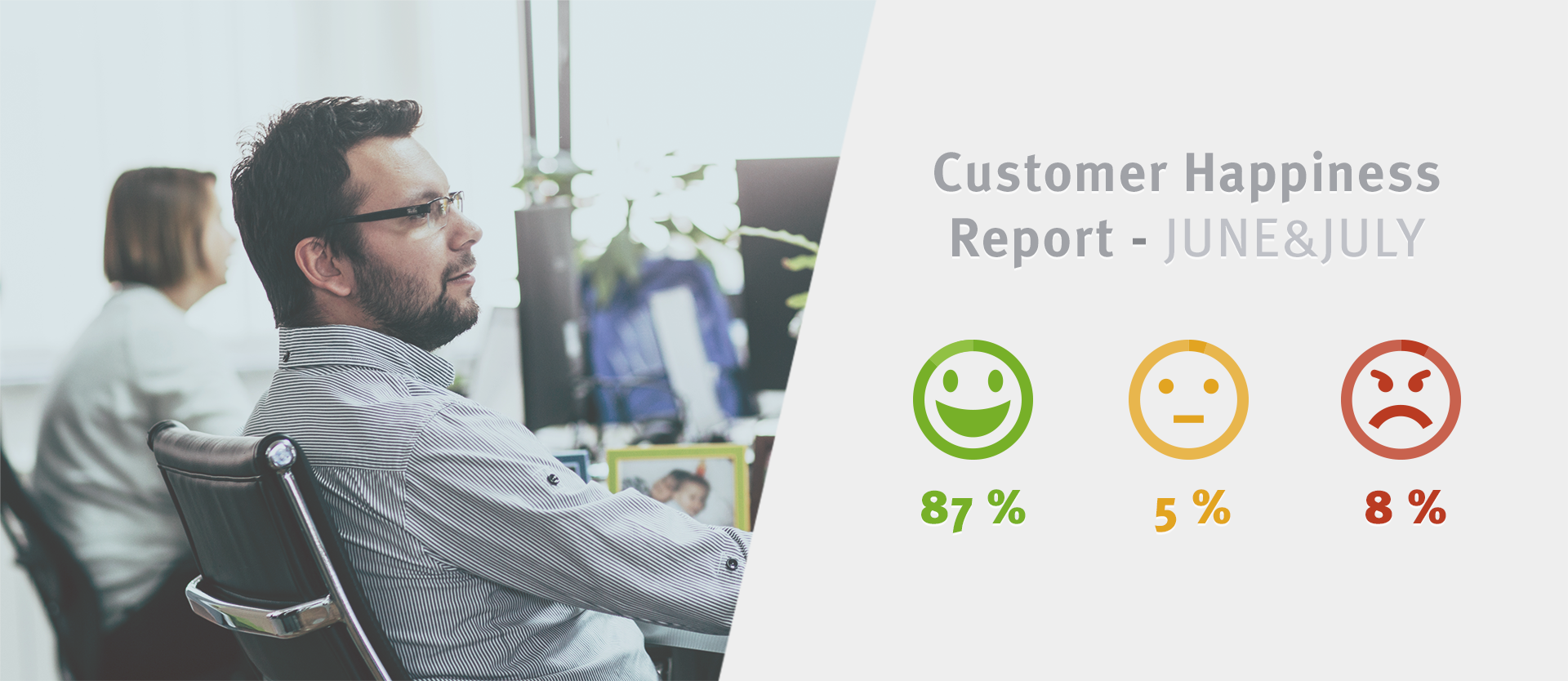 Customer Happiness Report June & July