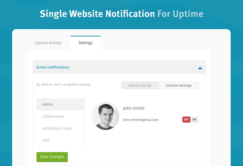 Single Website Notification For Uptime