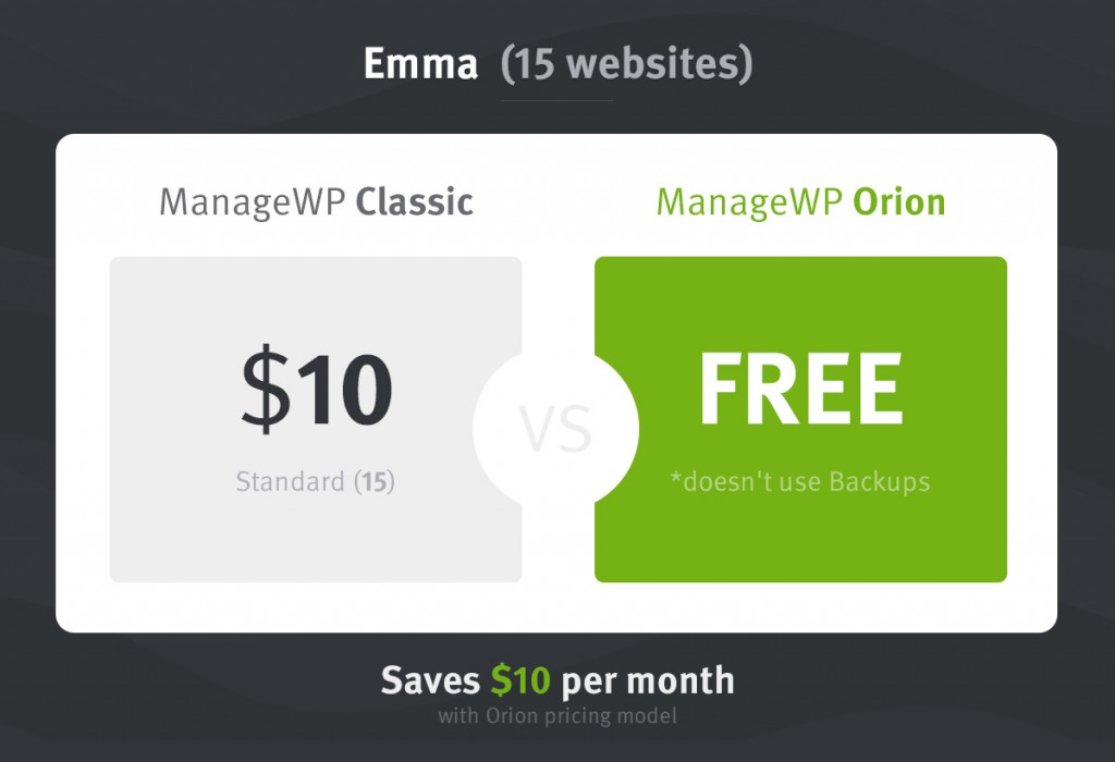 orion_pricing_emma