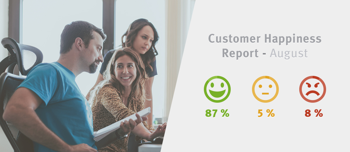 ManageWP Customer Happiness Report 