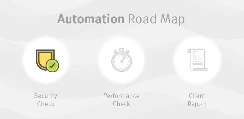 Automated Security Check