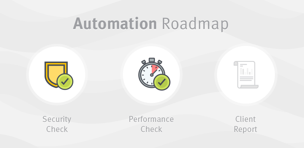automation_roadmap2