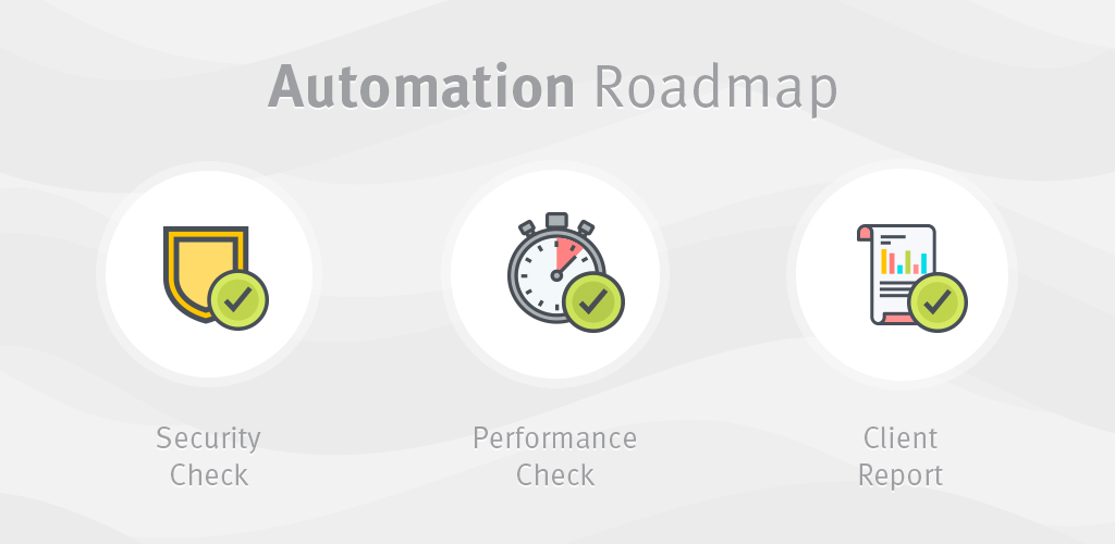 automation-roadmap3
