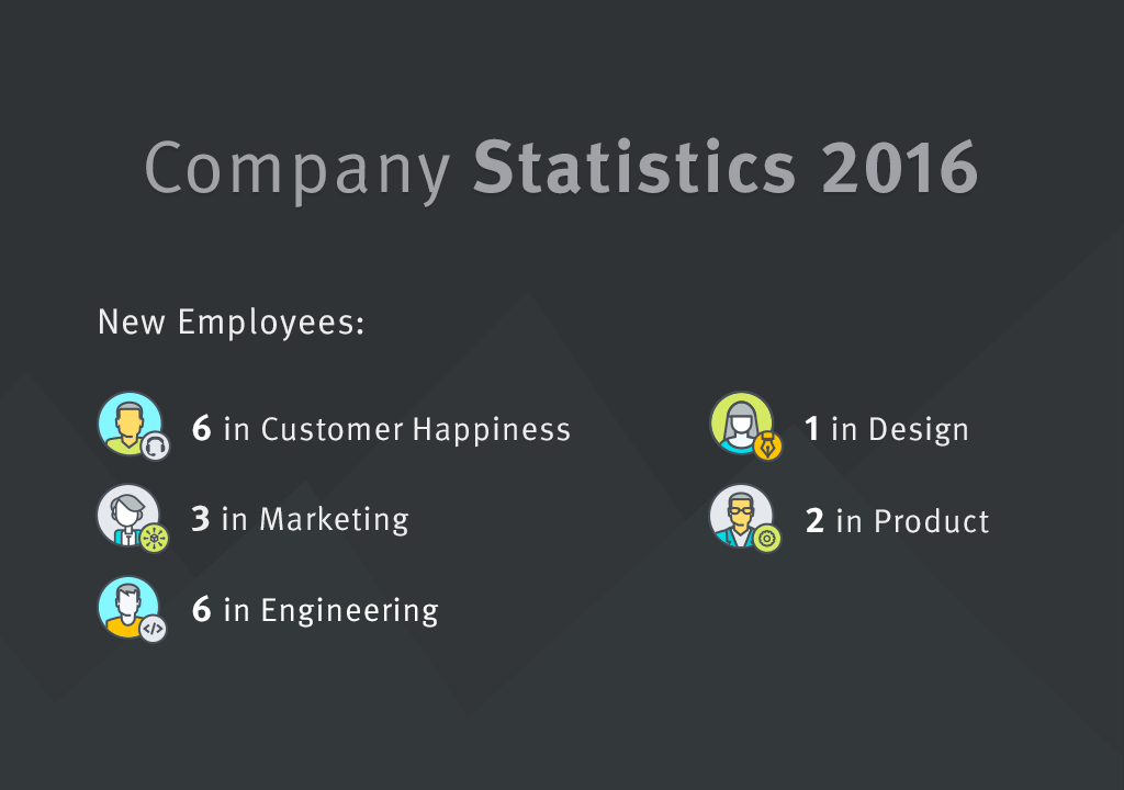 company_statistics_2016