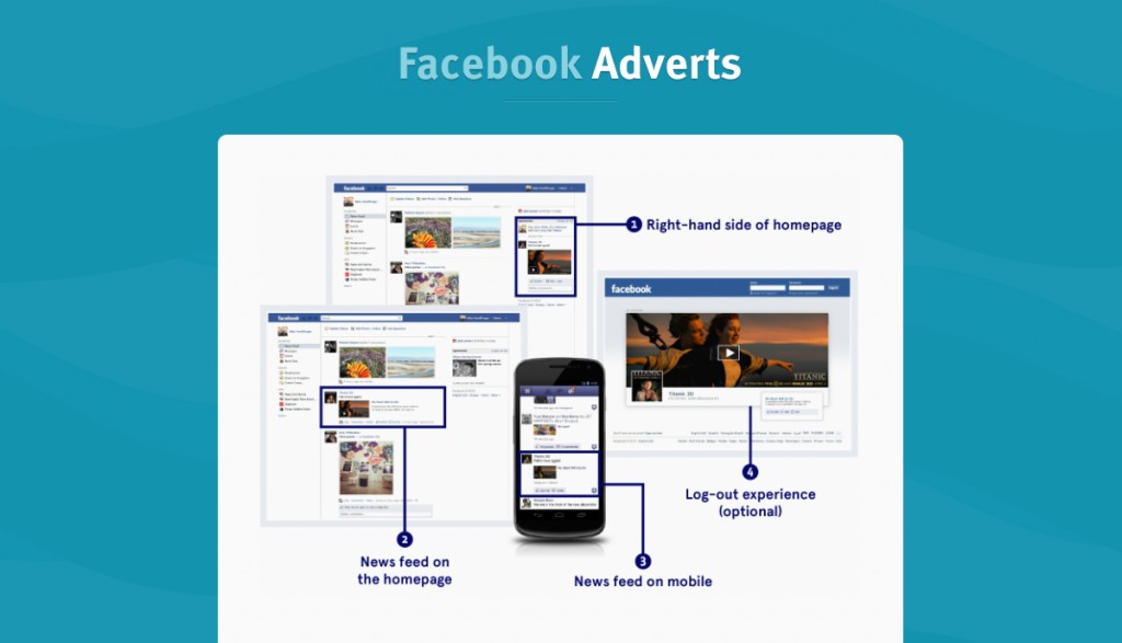 facebook-adverts