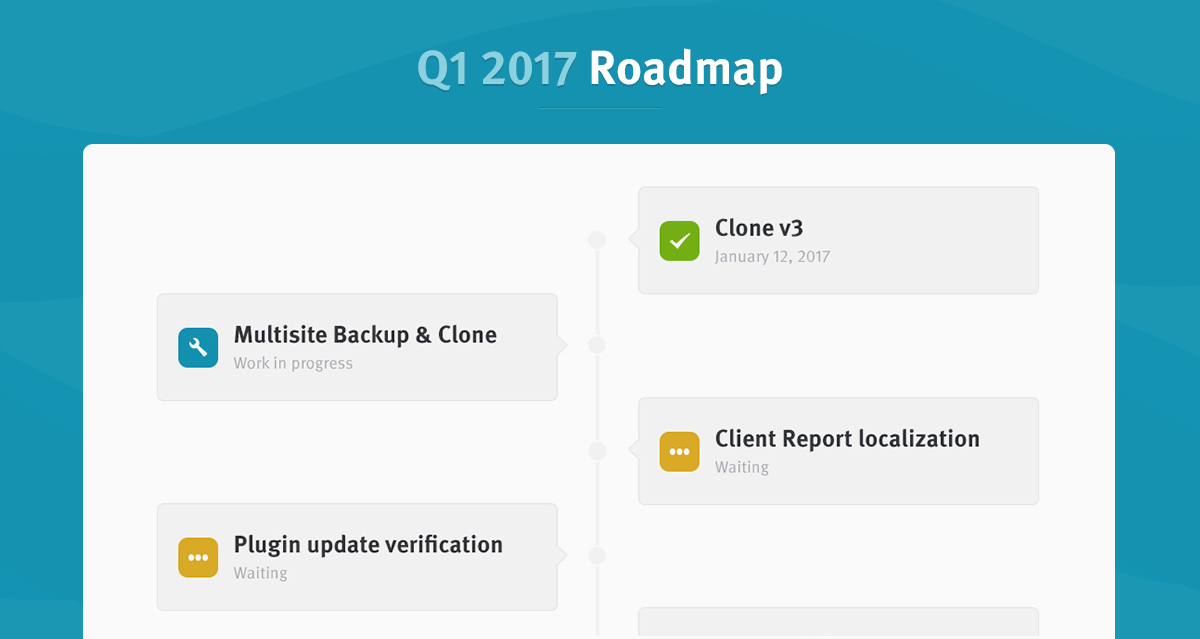 Q1 2017 ManageWP roadmap