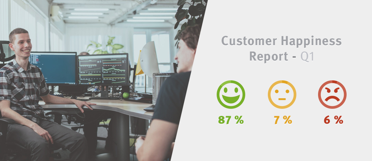 Customer Happiness Q1 stats