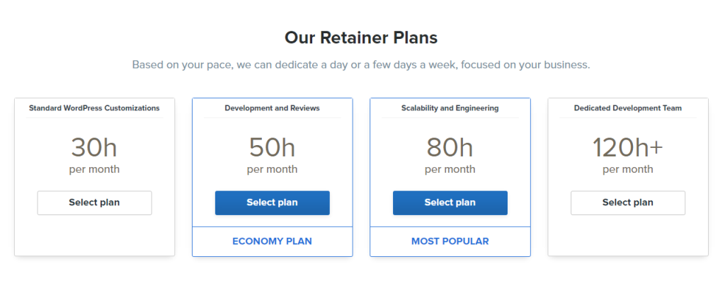 WordPress-Retainers-by-DevriX-1024x450 copy