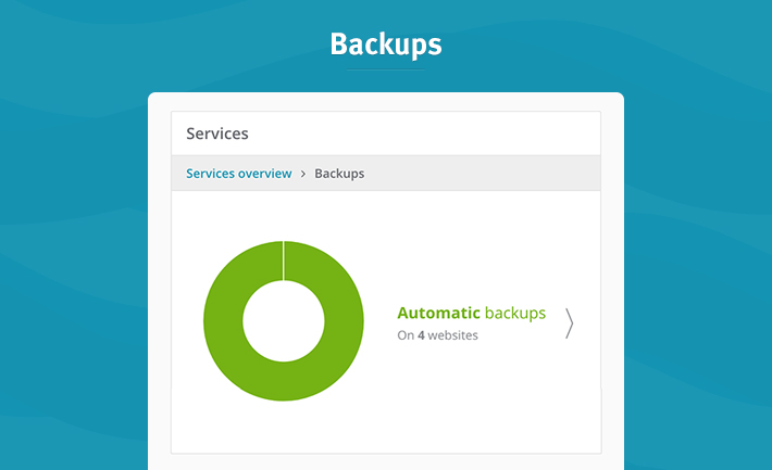 backups