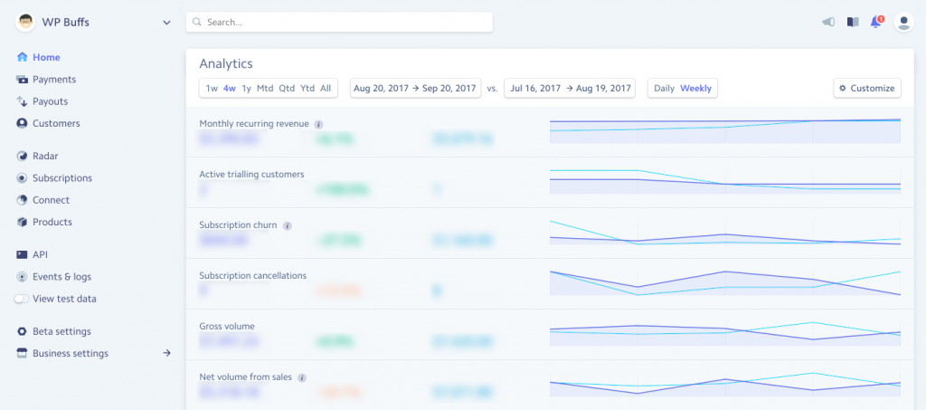 Stripe Dashboard 2017