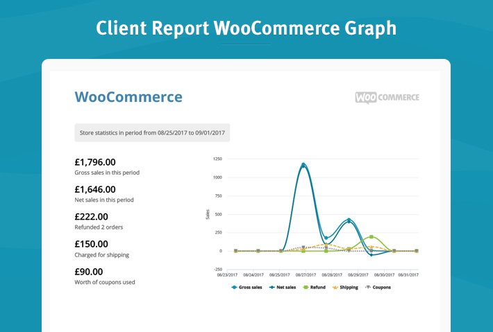 WooCommerce integration 