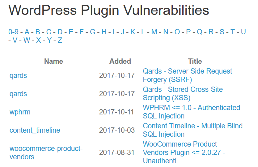 Plugin Vulnerabilities - WPScan Vulnerability Database