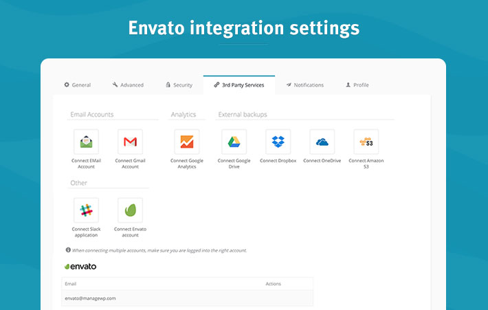 envato integration