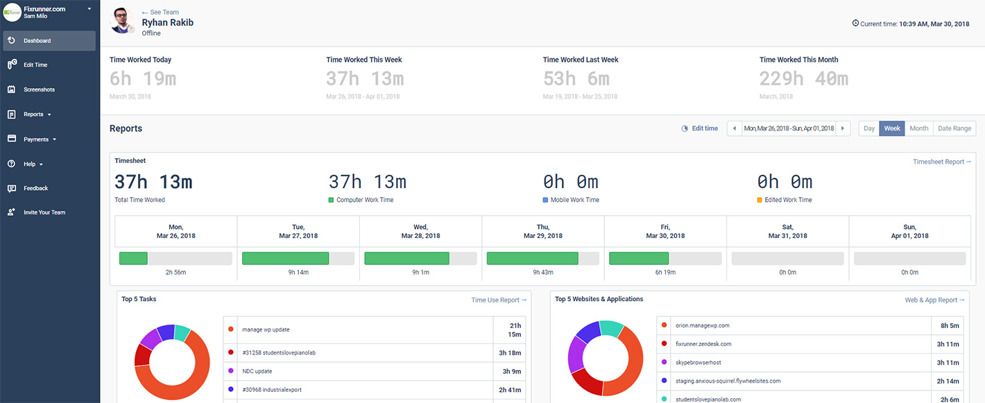 Time Doctor Dashboard