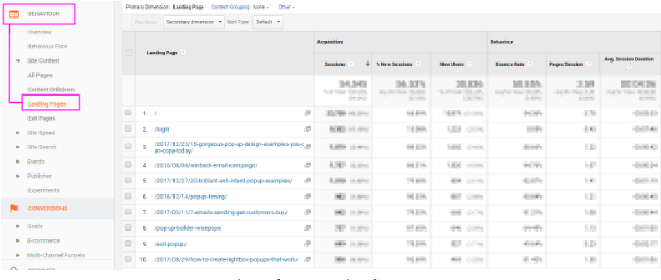 google analytics