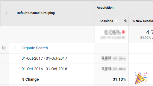 organic search traffic