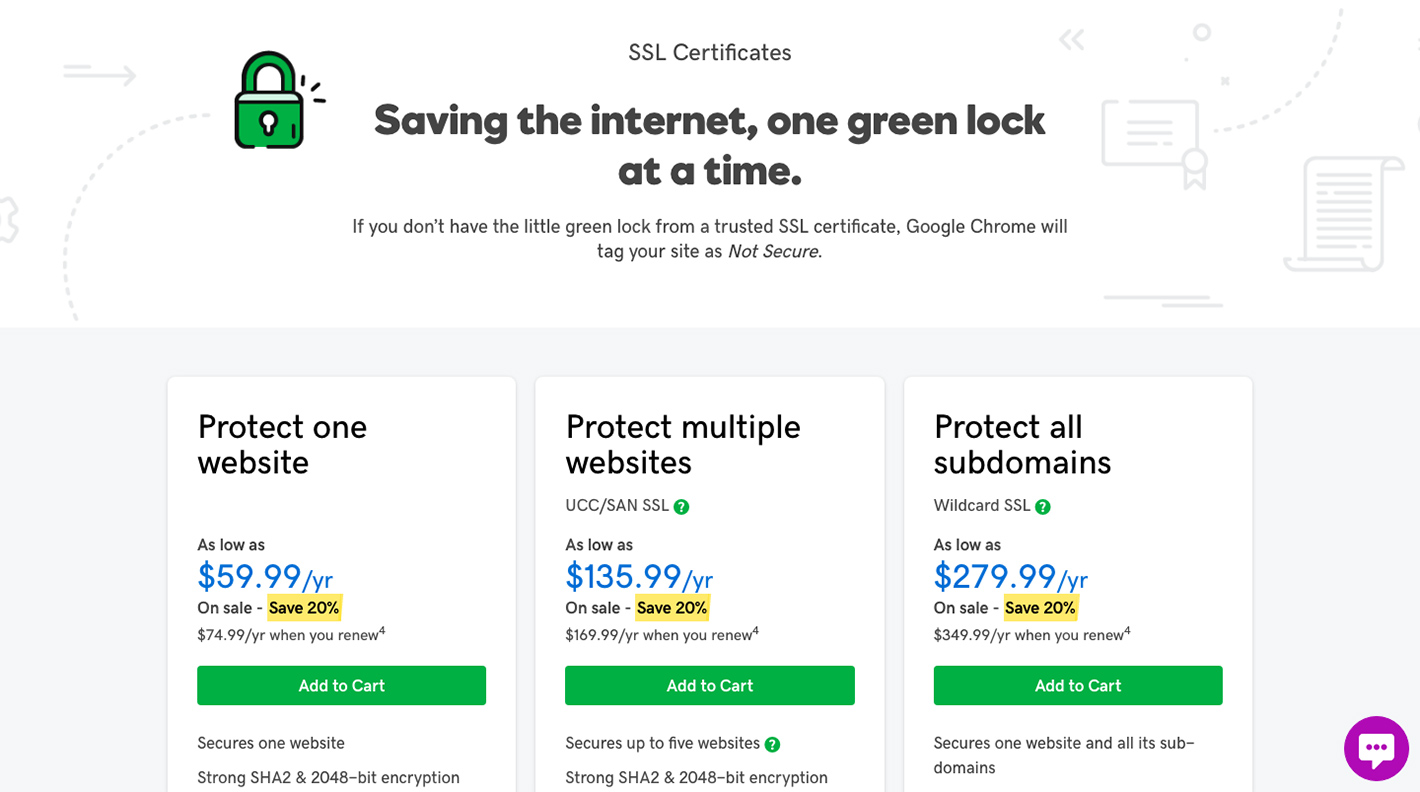 GoDaddy SSL