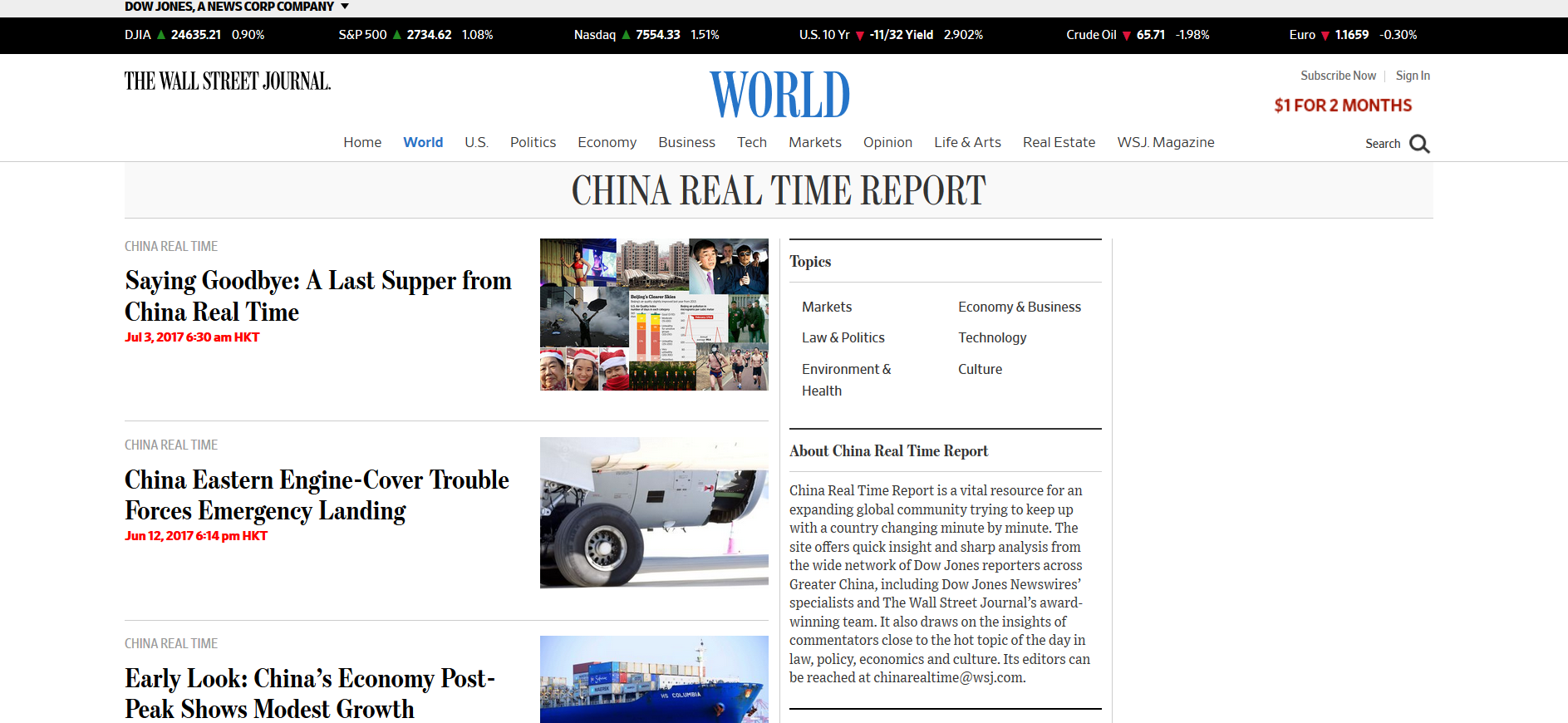 WordPress Multisite Example - China Real Time Report
